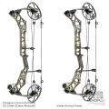 Preview: Mathews Compoundbogen VXR 28 2020