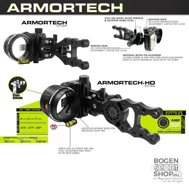 Axcel Slider-Sight Armortech HD