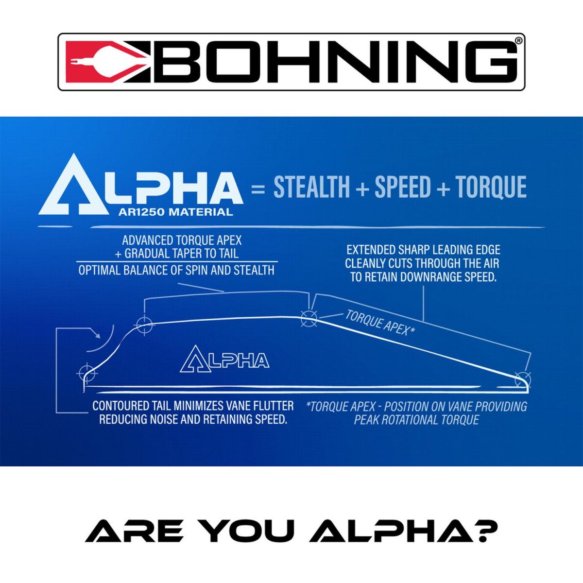 Bohning Vanes Alpha AR1250 2.8" (100 Pcs.)