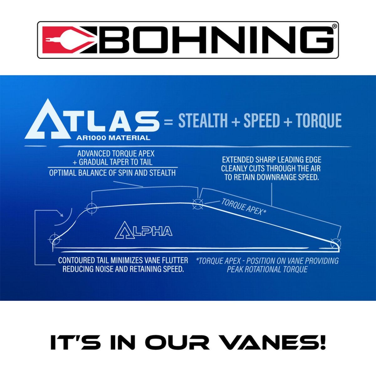 Bohning Vanes Atlas AR1000 2.8" (100 Pcs.)