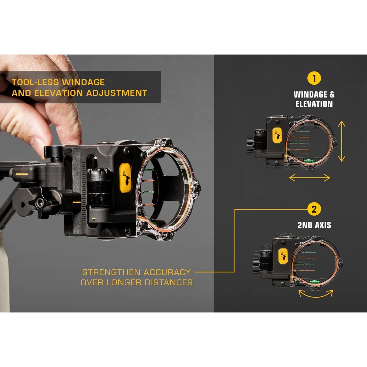 Trophy Ridge Slider-Visier React H4